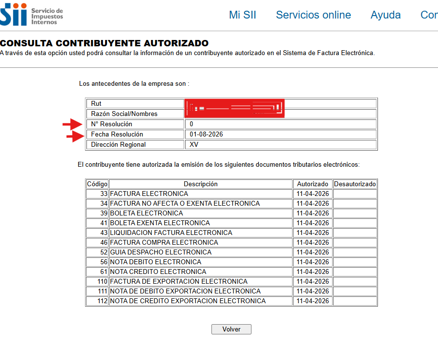 Consulta Contribuyente Autorizado del SII, mostrando el N° de Resolución y Fecha de Resolución de certificación