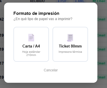 Modal de formato de impresión con las opciones Carta A4 y Ticket 80mm
