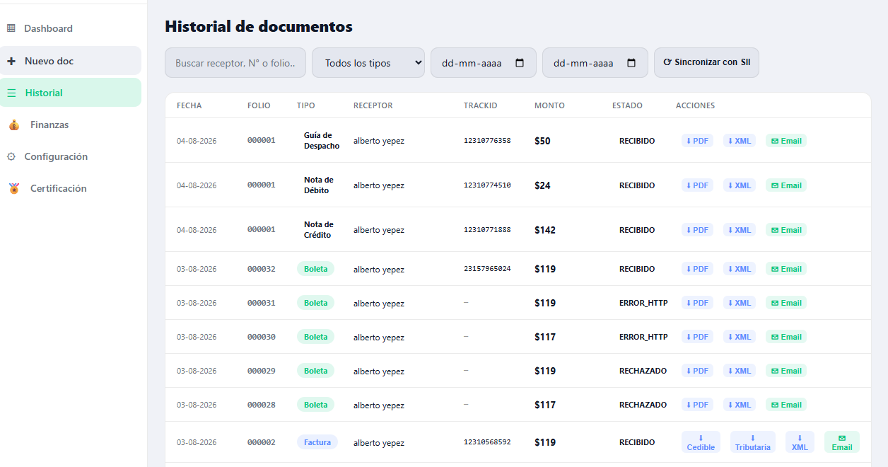 Historial de documentos con columnas de fecha, folio, tipo, receptor, TrackID, monto, estado y acciones